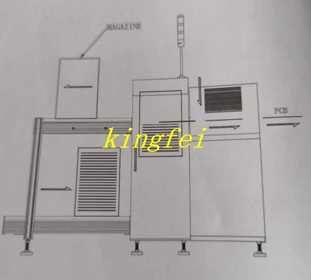 SMT 라인 PCB 로더 풀러 자동 접기 로더