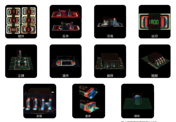 온라인 AOI 3D PCBA 자동 광 검사 고속 고해상도 이미지